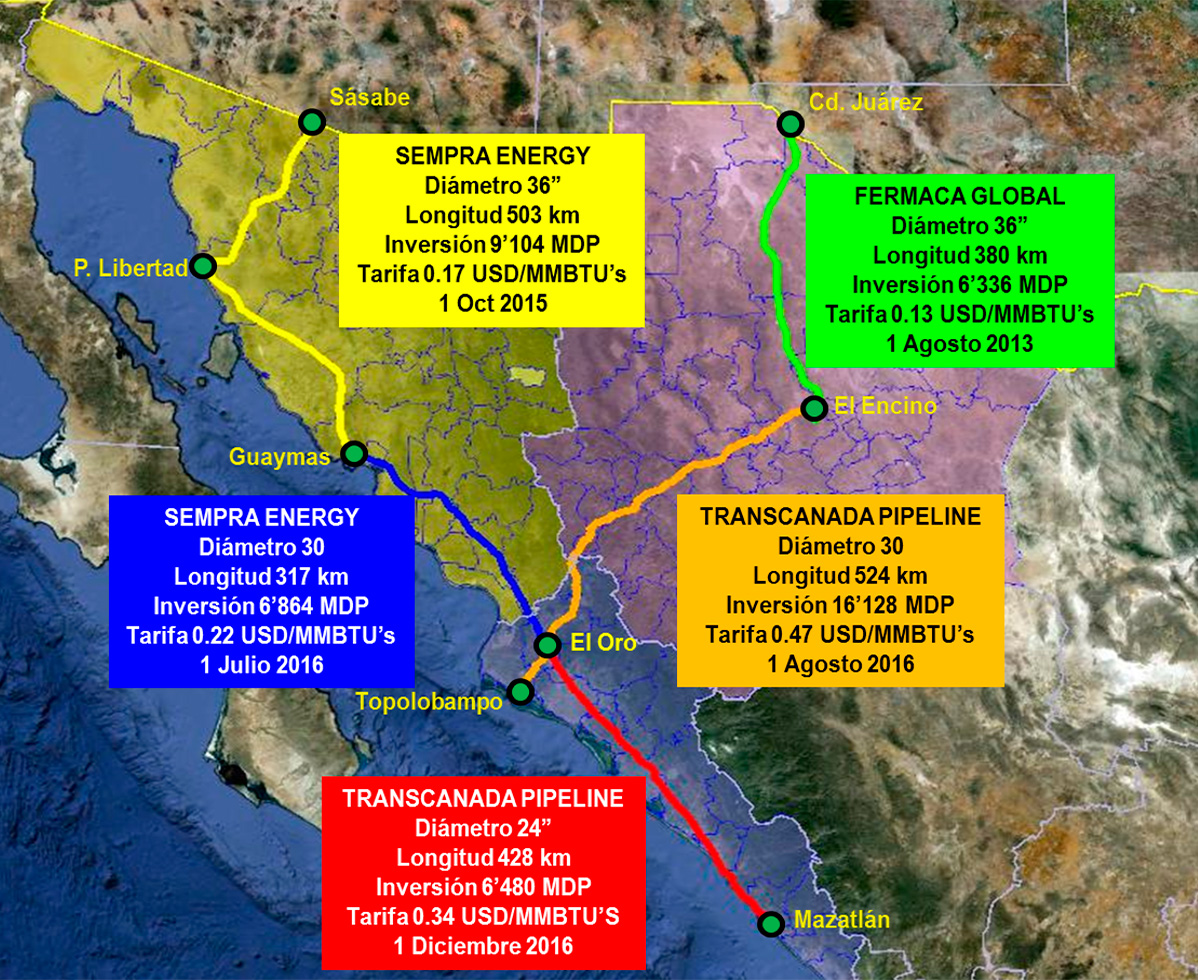La llegada del gas natural a Sinaloa a través del gasoducto que atraviesa desde el sur de Texas hasta los puertos de Topolobampo y Mazatlán, es una gran oportunidad para detonar el surgimiento de la industria petroquímica en el estado de Sinaloa y establecer un polo de desarrollo que apoye en la construcción de un México incluyente con bienestar para todos.